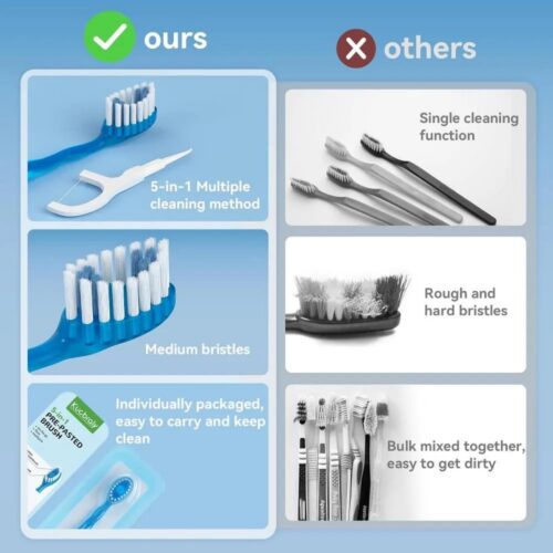 XJJ114 / Disposable Portable Five-In-One Soft Bristle Dental Floss - 338663621 - 4colorlife.com