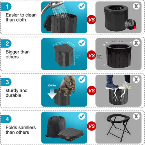 AJC060 / Portable Folding Toilet for Camping - Portable Toilet7 - 4colorlife.com