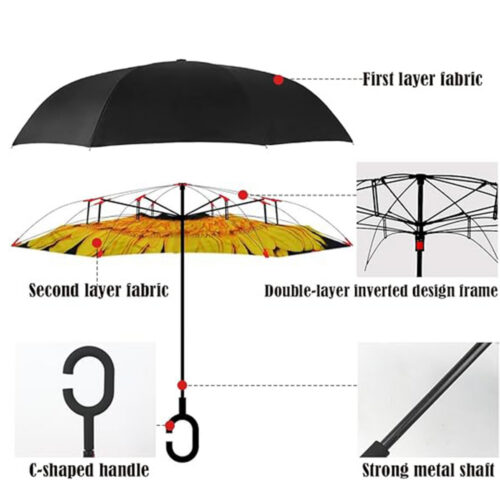 ZCH302 / Inverted Reverse Umbrella - Inverted Reverse Umbrella 3 - 4colorlife.com